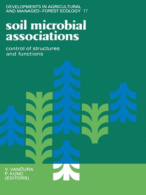 cover image of Soil Microbial Associations
